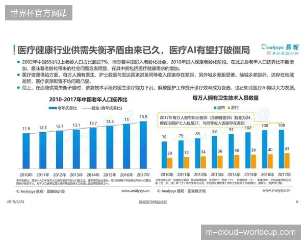 巴西队将点燃美国拉丁裔球迷的热情，其消费潜力预计将成为市场增长的关键驱动力